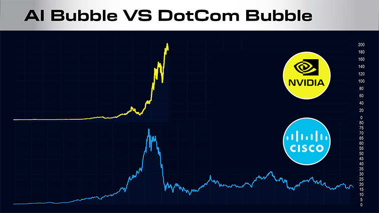 AI bubble vs dotcom bubble